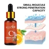 Vitamin C Serum Soffabulaus
